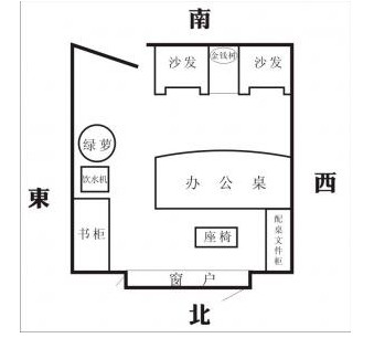 财务室办公桌摆放风水_办公桌上物品摆放风水_办公桌的植物摆放风水