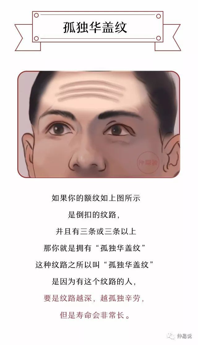 男士额头皱纹面相图解_男人额头皱纹面相图解大全_男人额头皱纹面相