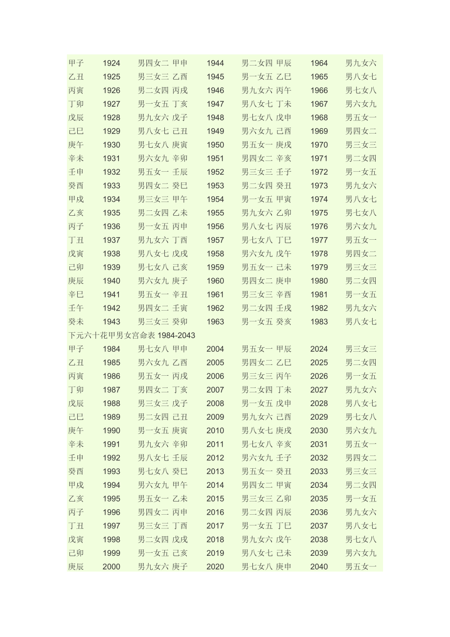 姓名婚姻八字配对_八字配对婚姻农历_八字婚姻配对表