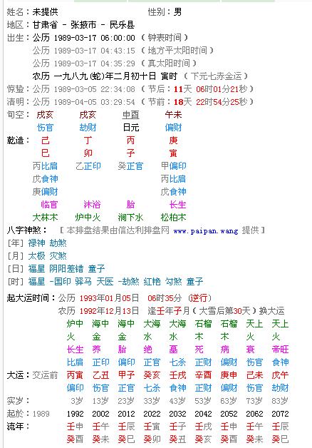 3、生辰综合详批系统:生辰八字算命免费详批