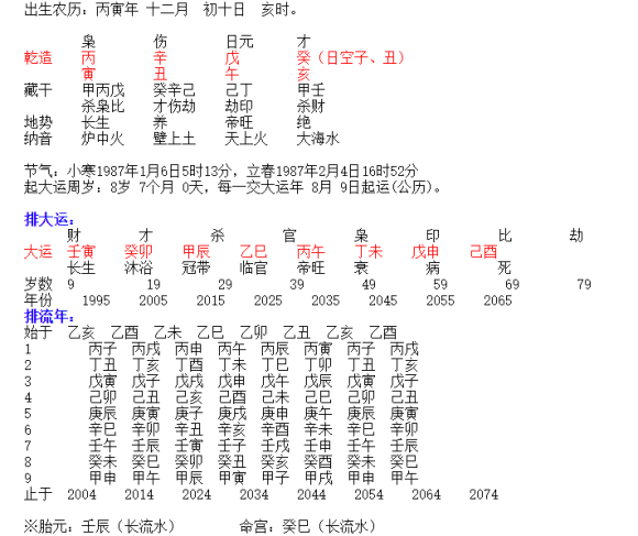 十二神煞口诀_八字神煞算命的口诀_八字排盘算命详解算命