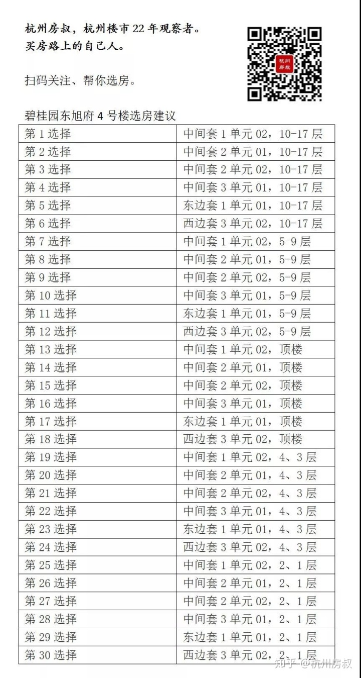 50平小户型装修图片_10万左右二层楼房图片九十平以下小户型_65平小户型装修图片