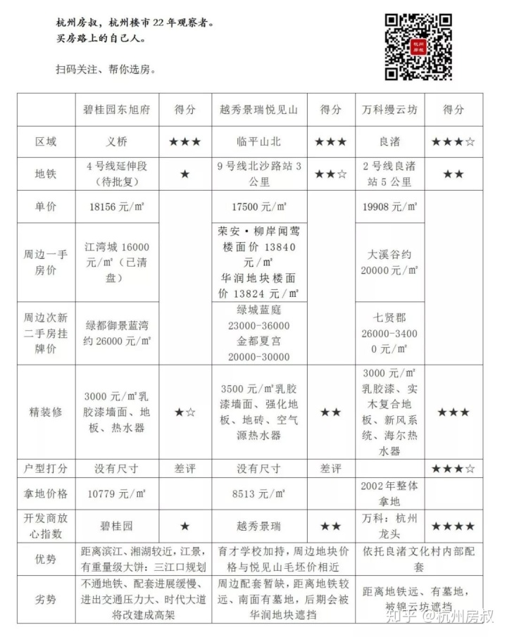 50平小户型装修图片_10万左右二层楼房图片九十平以下小户型_65平小户型装修图片