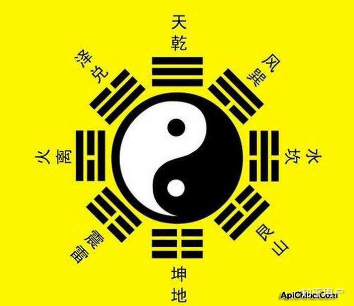 八卦和太极_太极八卦图片 图案_太极八卦图的功效