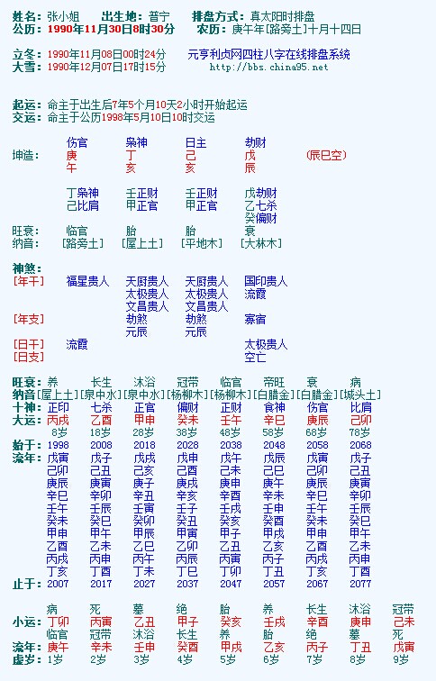 生辰八字及五行强弱喜忌_五行八字查询喜忌用神_八字五行喜忌不可信