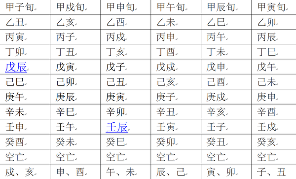 天干地支拼音_五行,天干,地支,八卦_天干三丁 地支三合