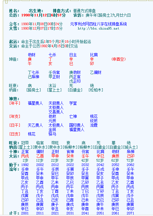 免费八字合婚四柱在线_八字四柱算命法_四柱八字定格局