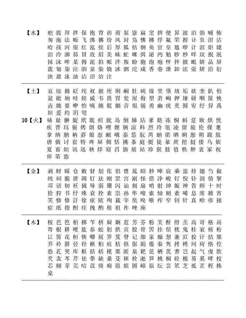 字的五行属性_是五行属性_云五行属性是什么