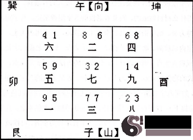 老总办公室布局效果图_老总办公室布局风水_处置室布局