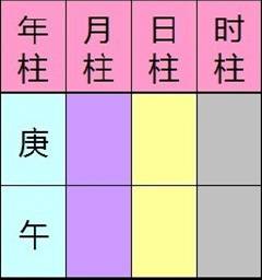 灵枭八字详解十神_八字十神组合取象详解_八字十神类象详解大全