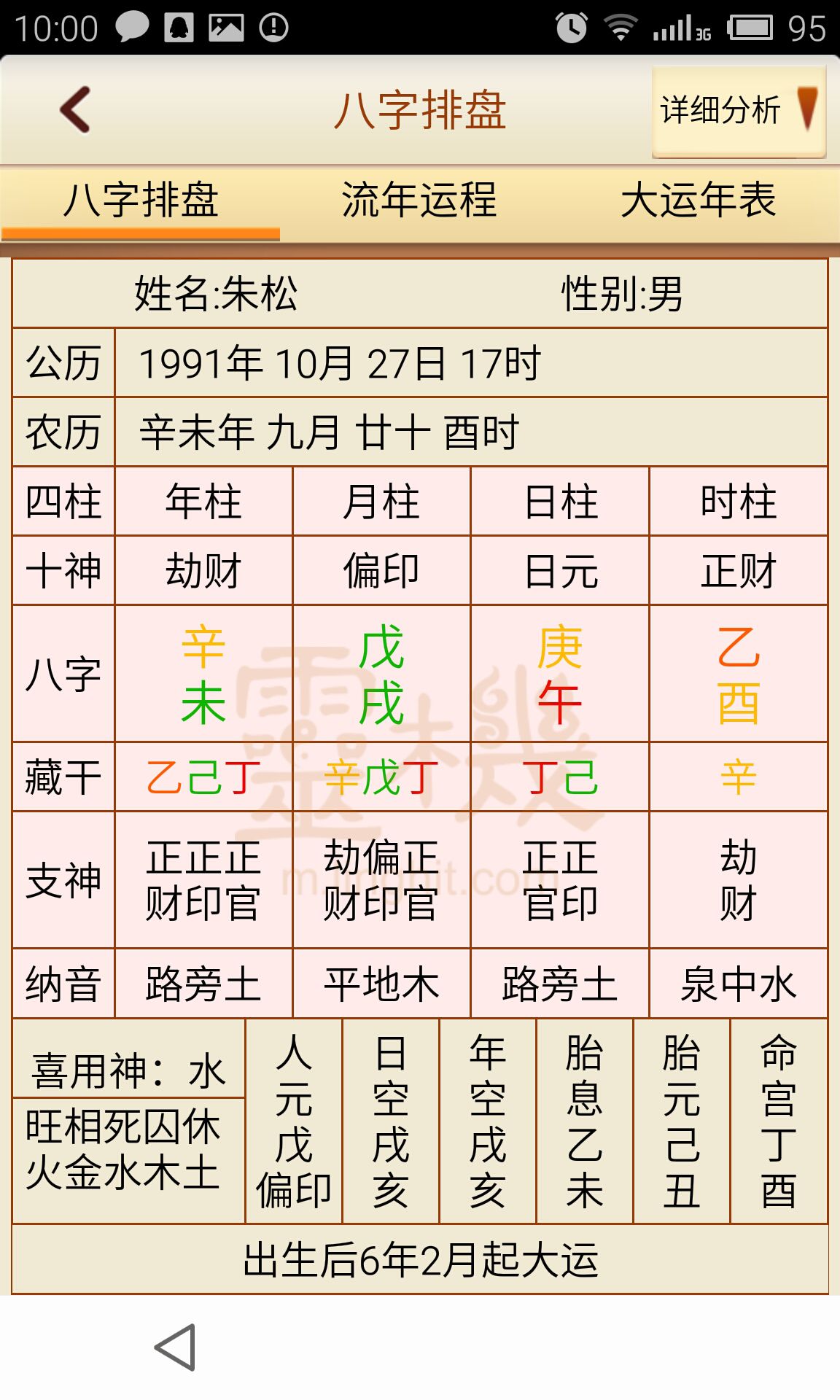 灵枭八字详解十神_八字十神组合取象详解_八字十神类象详解大全