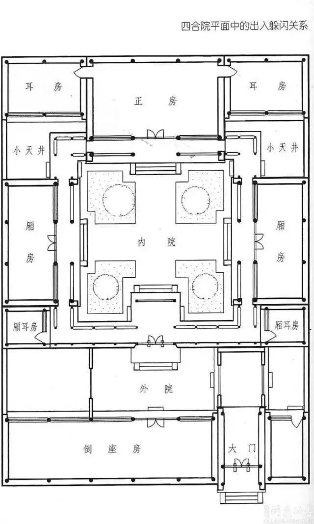 易经风水家居_国际易经风水研究院_易经家居风水图