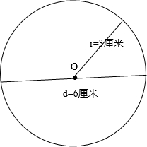 圆字五行属什么_群字属五行属什么名字大全_婷字属什么五行属什么