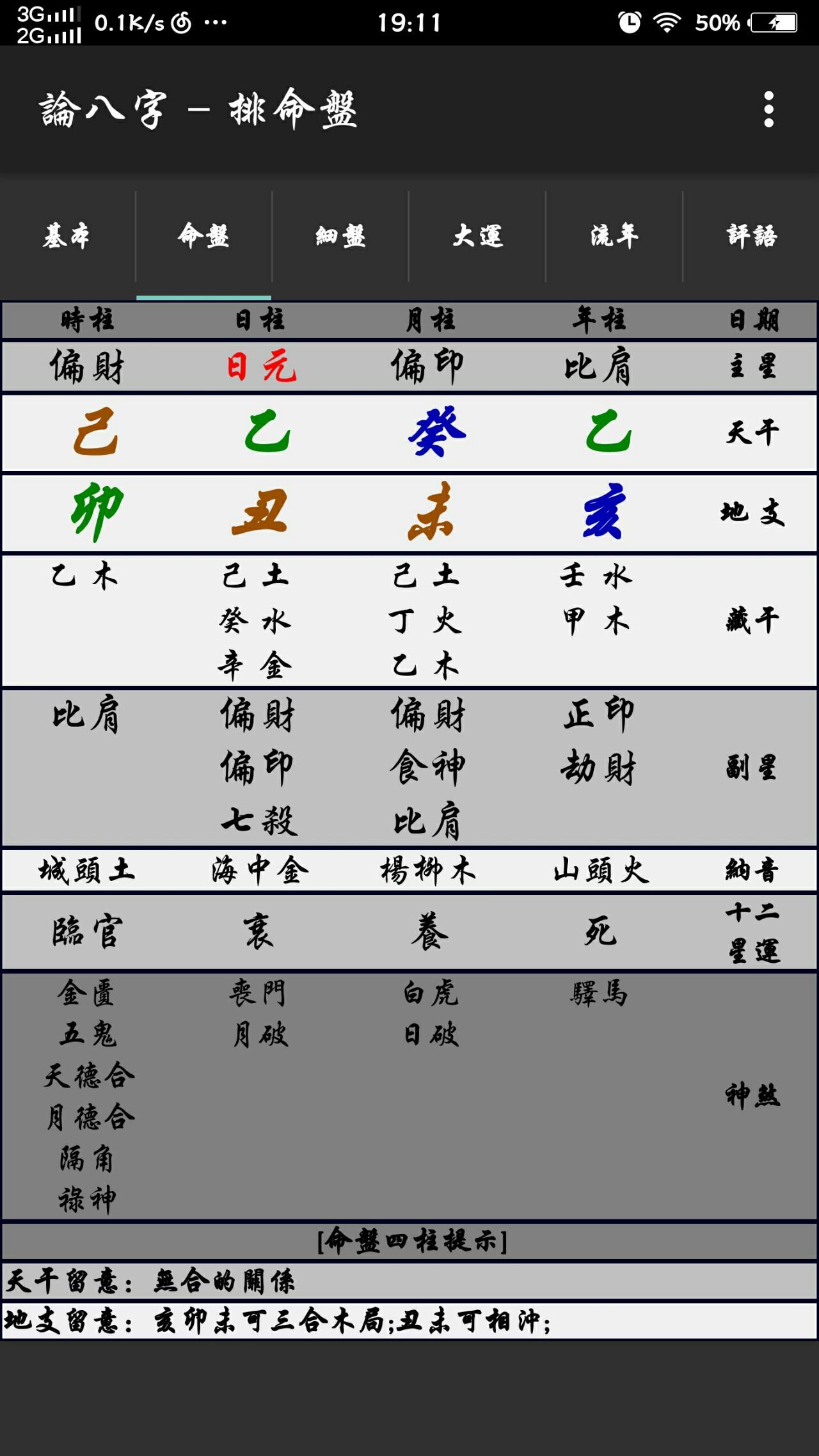 免费测八字合不合_免费测免费测八字强弱_八字免费测神煞