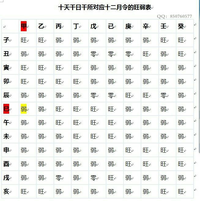 免费测免费测八字强弱_八字免费测神煞_免费测八字合不合