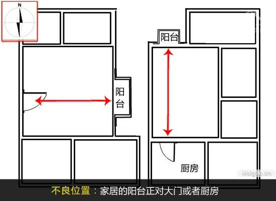 复式楼房客厅风水禁忌_楼房与楼房的位置风水_楼房户型风水