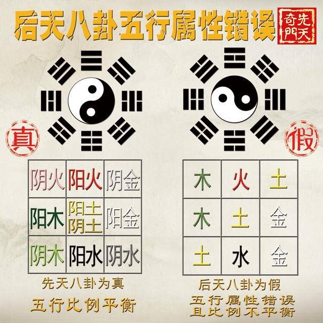 五行缺金缺火怎么化解_东北角缺角的化解方法_家居风水化解缺角