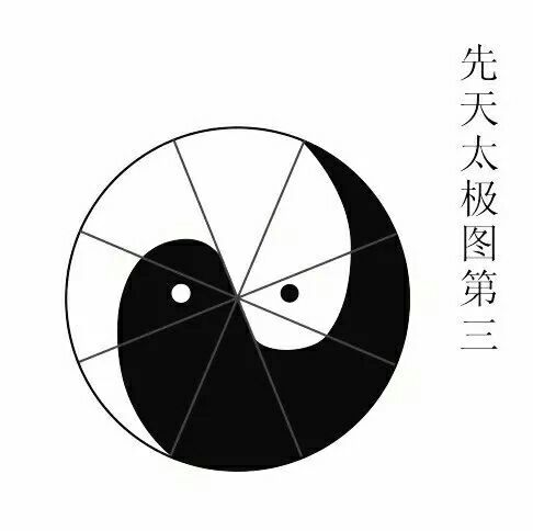 太极两仪四象八卦图解 一读就懂的“四子五经”系列读本作者《易》主播第五讲（四）