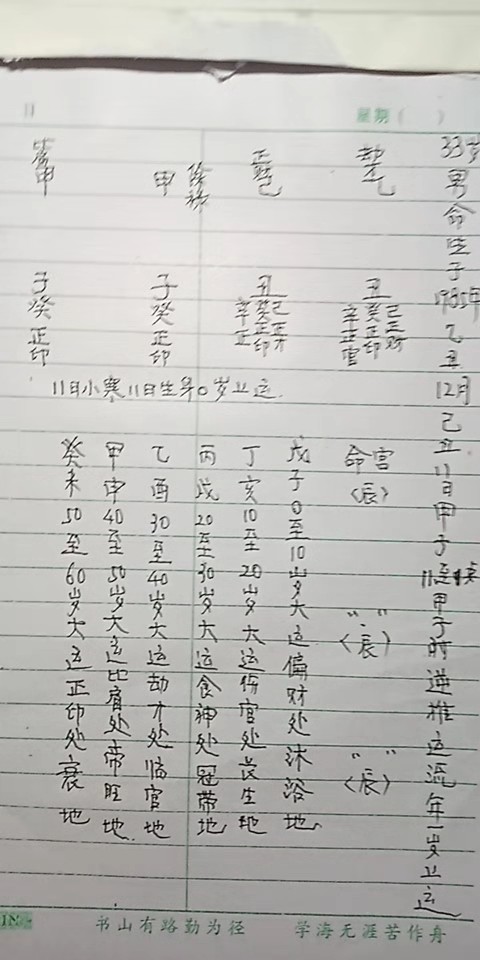 :什么是八字格局组合大全