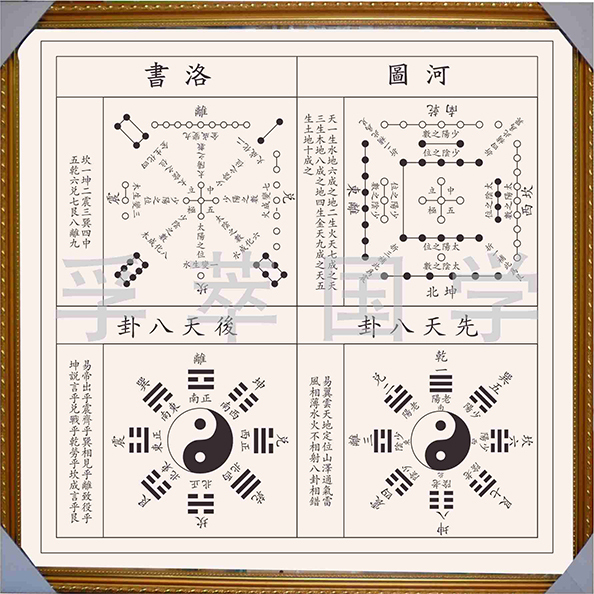 风水意涵风水学的由来和风水的区别