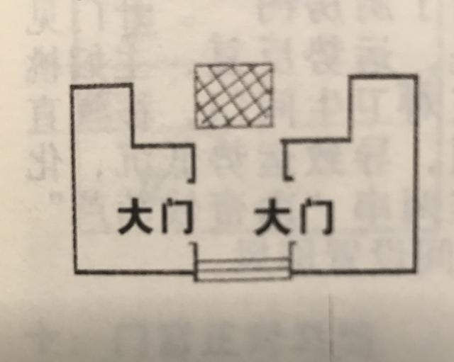 ：现代居家风水常见的多种格局布置和化解方法