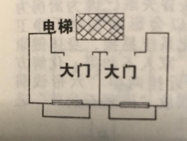 ：现代居家风水常见的多种格局布置和化解方法