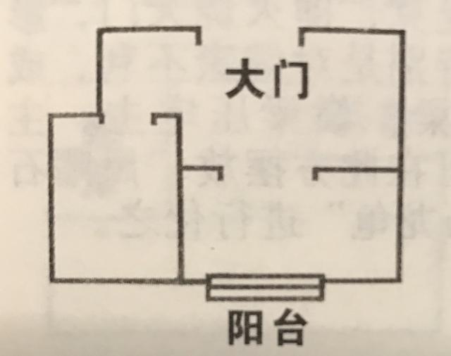 ：现代居家风水常见的多种格局布置和化解方法