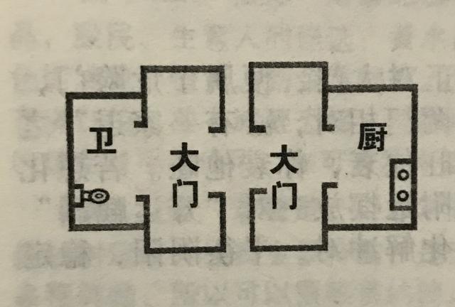 ：现代居家风水常见的多种格局布置和化解方法