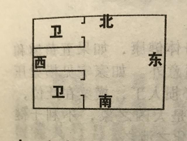 ：现代居家风水常见的多种格局布置和化解方法