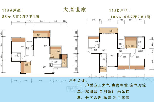 南宁大唐城央世家精致小户型67-124㎡高拓展户型