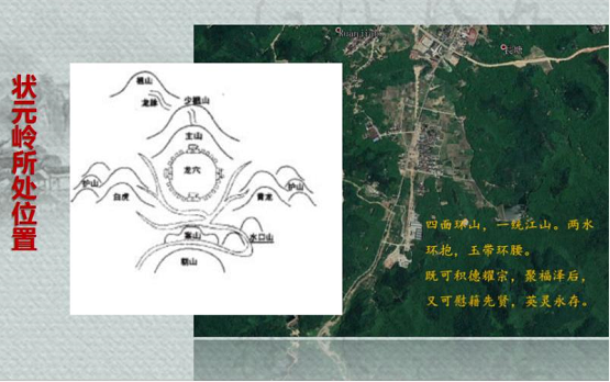 风水宝地好不好怎样看出来也是一样，宅也就是风水宝地