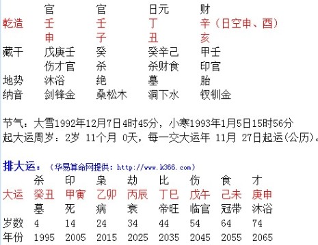 怎么看八字强弱喜忌_八字喜忌用神起名网_免费查询八字喜忌神