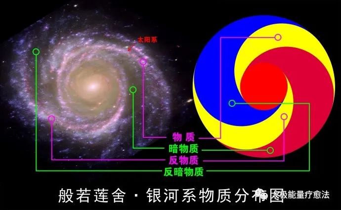 太极就是是最完美的诠释宇宙的规律？|睡眠管理师