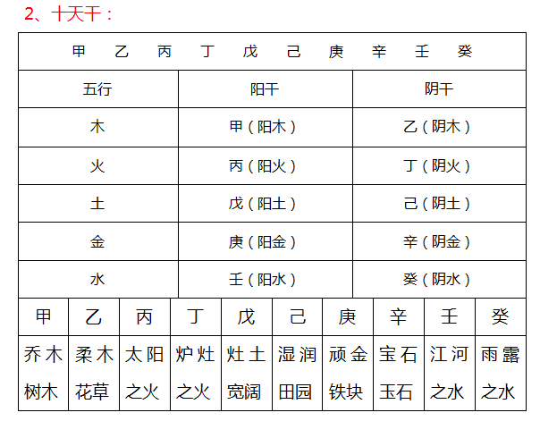 到底是什么意思，至今仍是一个谜