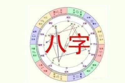 八字十二神的吉凶推算法