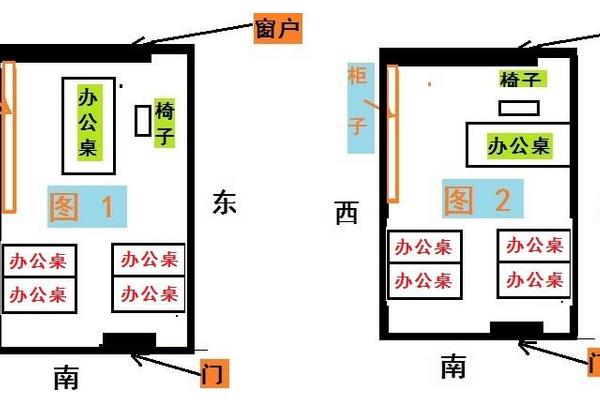 办公室风水适合在办公室摆放的吗的几种物品！