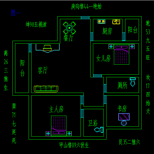 企业办公室装修风水禁忌有哪些