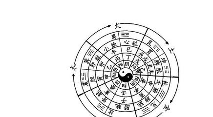 六十甲子纳音详解，六十甲子五行纳音表.jpg