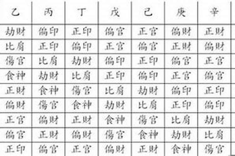 从弱格怎么看八字喜用神？用神无力的八字