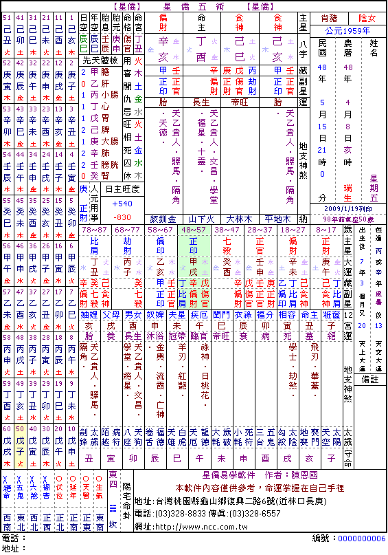 喜用人的八字喜用神是传统四柱八字算命术中的专用术语