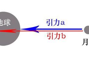 古代农夫村妇都懂得“七月流火”是什么意思？