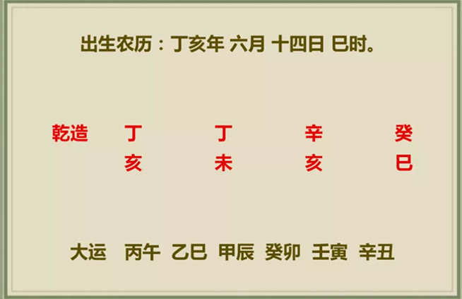 风水堂:八字算命十二神的知识