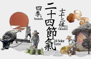 中国历法上的春节之变：武则天登基那年过两个春节