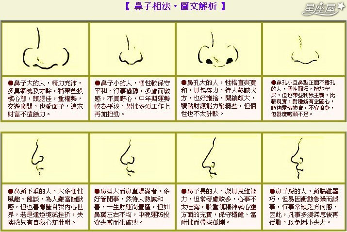 鼻梁有竖纹的面相鼻梁竖纹“悬针破印”