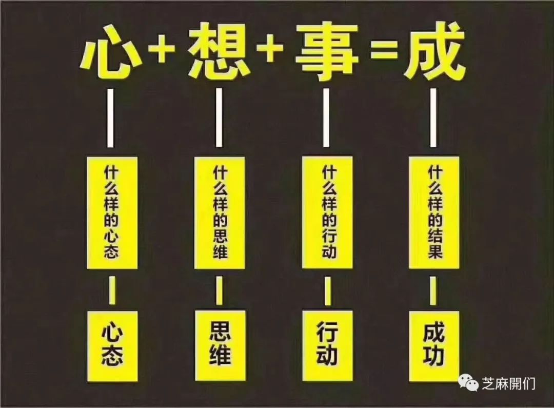 中国传统奇门遁甲的奇门遁甲与崇高地位有何不同？