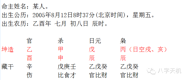 风水堂:什么是十神，我们应该是弄清楚了