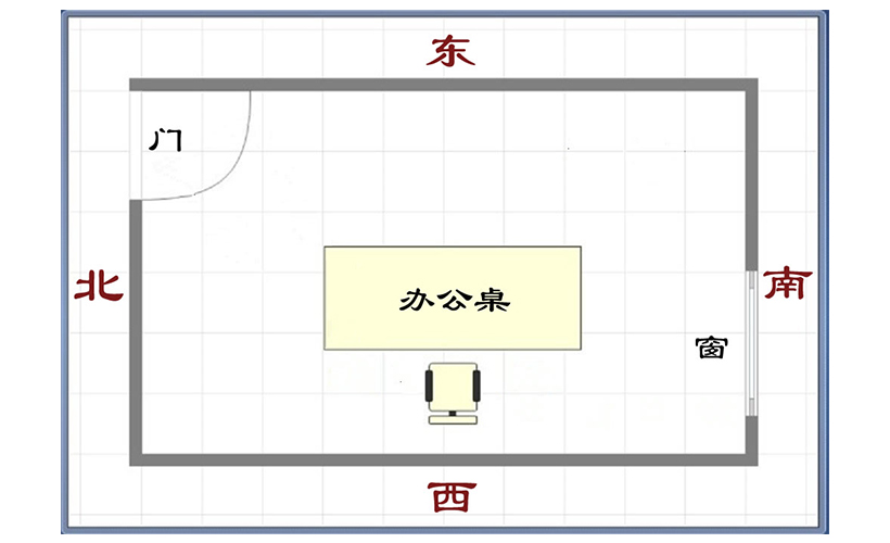 办公室座位风水布局图(最佳位置图)