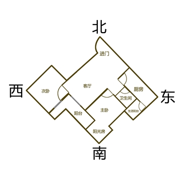 阳台朝西北的房子风水 不要小瞧这为数不多的突出优点噢，你知道吗？