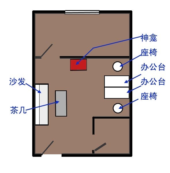 五行属木的办公室风水方位摆放方位的风水