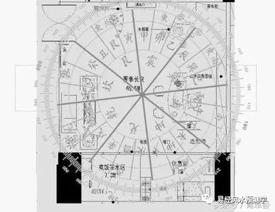 办公桌风水：办公桌摆放的方位与办公桌的五行风水禁忌